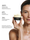The Rich Cream clinicals information