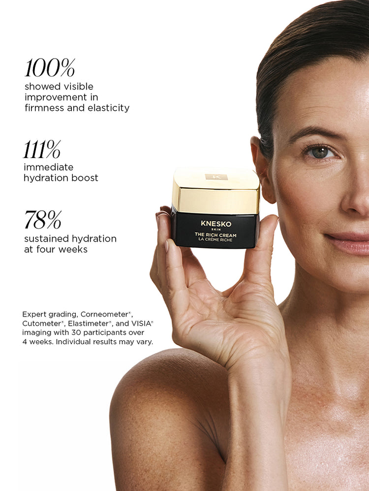 The Rich Cream clinicals information