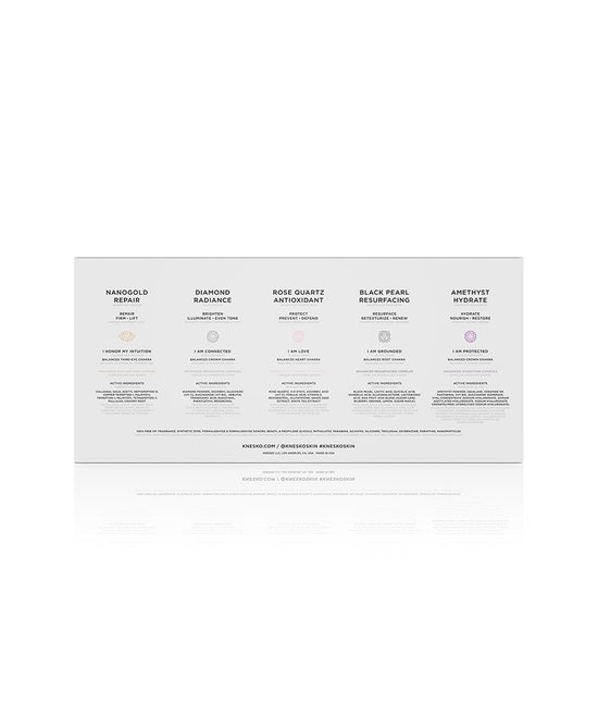 5-Piece Serum Discovery Kit - 10 ML.