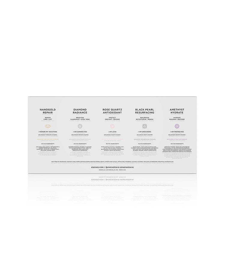 5-Piece Serum Discovery Kit - 10 ML.